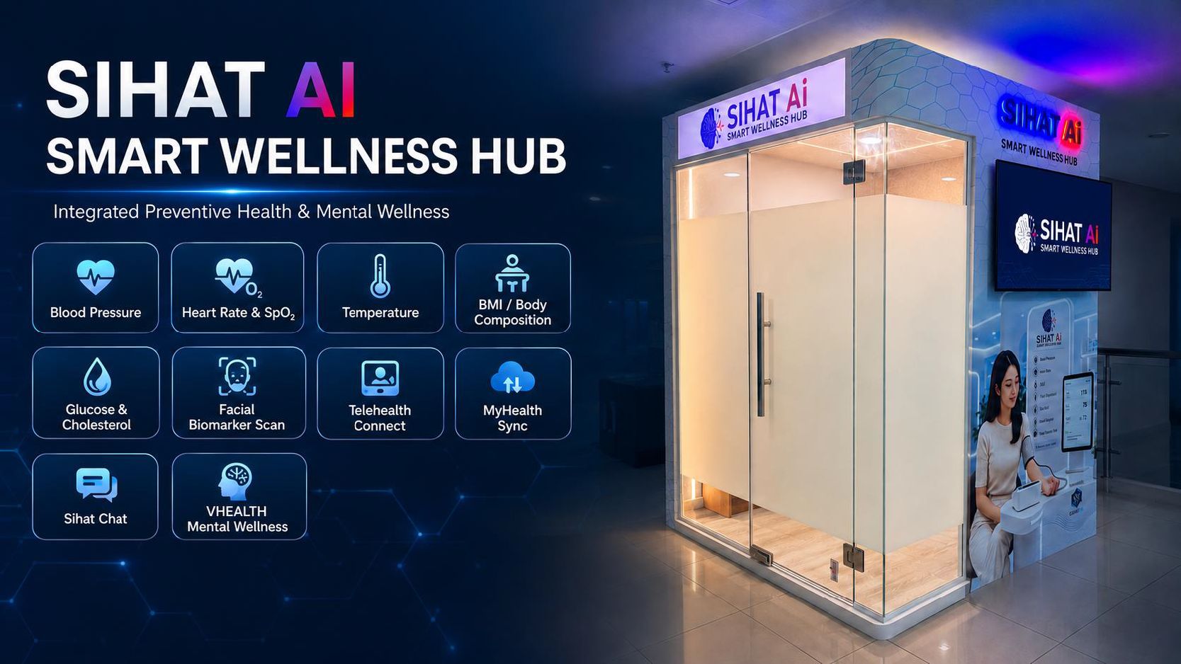 Sihat AI Smart Wellness Hub kiosk alongside its health screening features